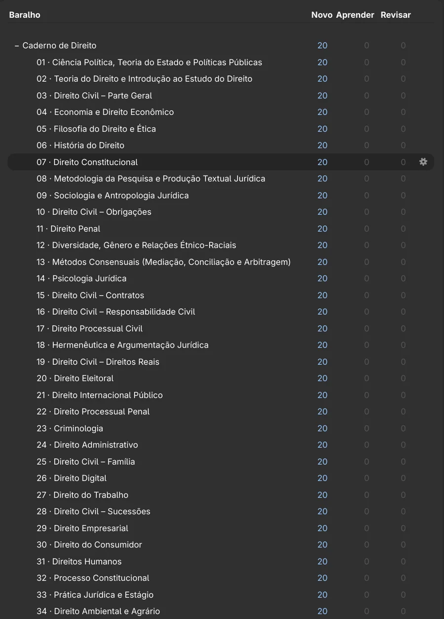 Baralhos do Caderno de Direito no Anki